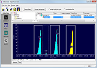 ORTEC AlphaVision Alpha Spectroscopy Training